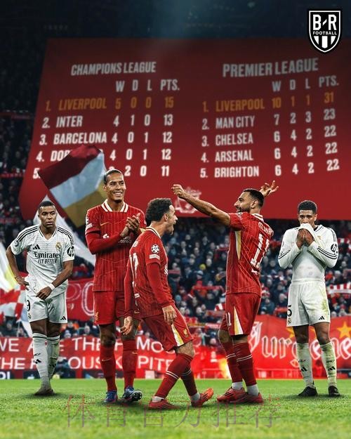 西媒:皇马开会后成绩好转 欧冠战利物浦将检验实力 西媒:皇马开会后成绩好转 欧冠战利物浦将检验实力