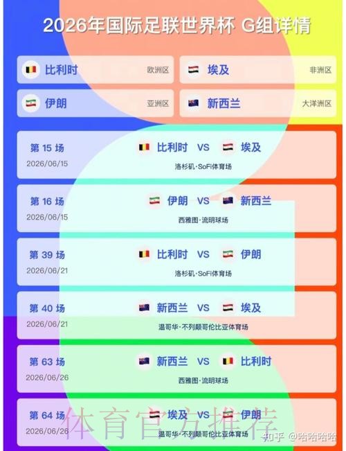 2026美加墨世界杯实时比分更新