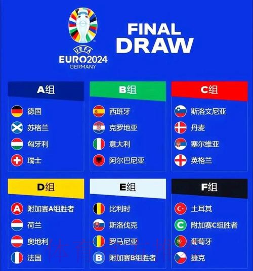 世界杯参赛球队在哪里看