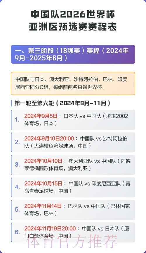 2026世界杯比分中国时间 2026世界杯比分中国时间