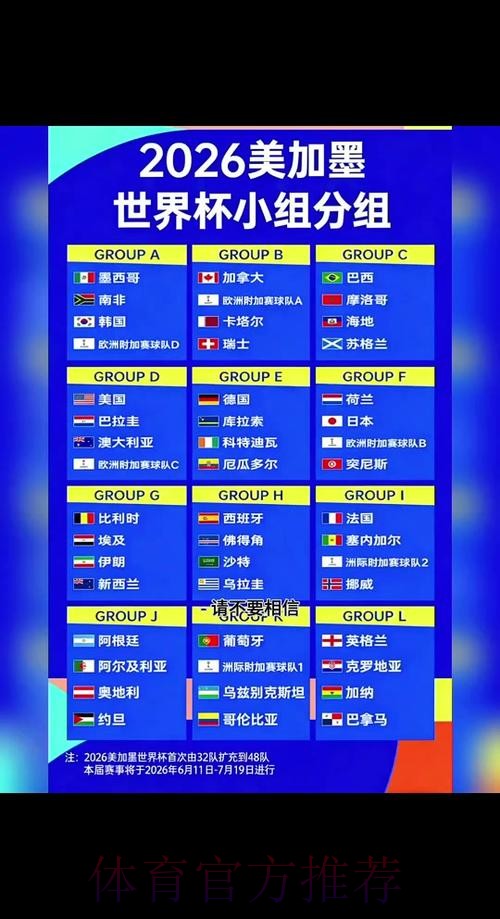 2026世界杯投注指南:如何识别冷门与热门对决 2026世界杯投注指南:如何识别冷门与热门对决