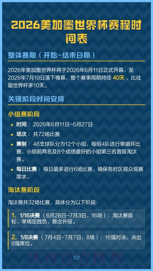 2026美加墨世界杯每日赛程方法 2026美加墨世界杯每日赛程方法